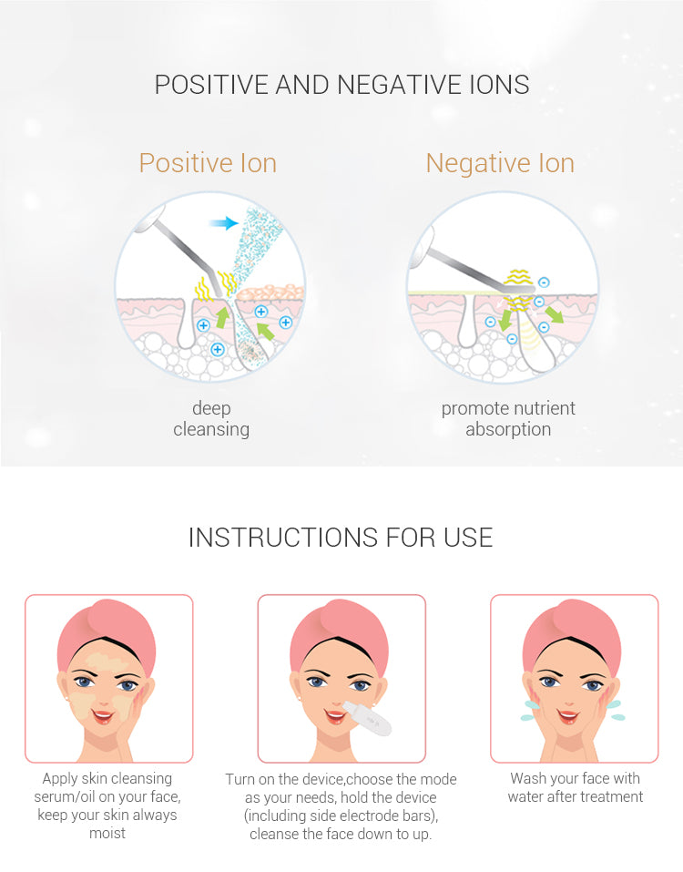 Ultrasonic Skin Scrubber